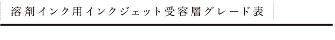 溶剤インク用インクジェット受容層グレード表